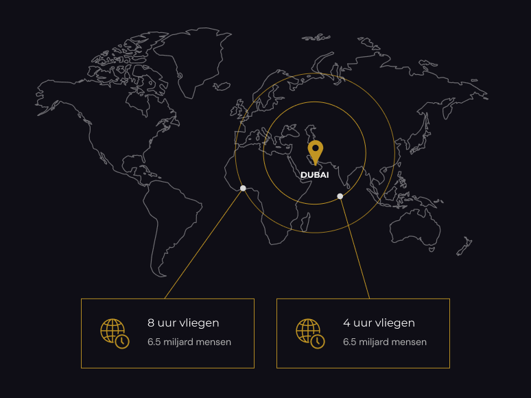 Charts=Location